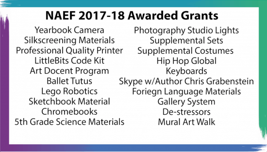 NAEF 2017-18 Awarded Grants